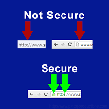 Best Ways to Check Whether a Website Is Safe Before You Enter Personal Information